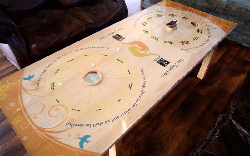 Devon Wildlife Trust, Whalesborough tea rooms, "magic Otter"
